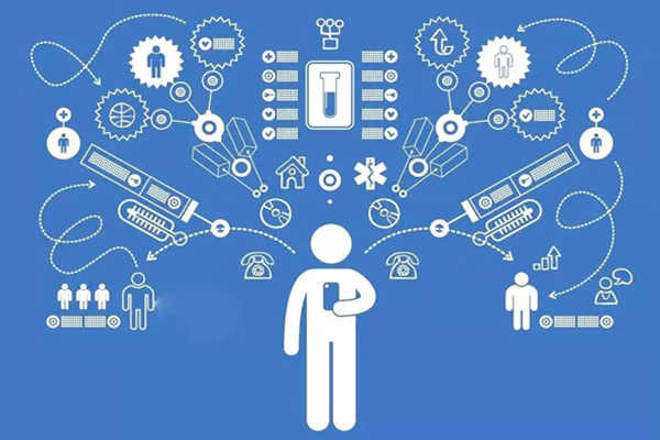 樓宇自動化係統公用網與專用網技術！(圖1)