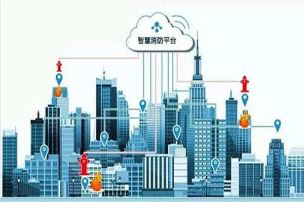 樓宇智能化係統的消防作用杠杠滴！(圖1)