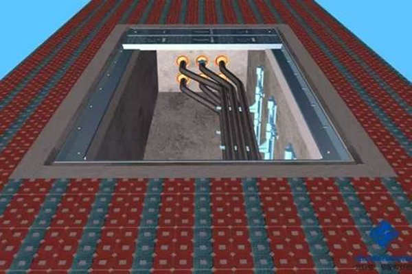 樓宇自控係統電纜的安裝鋪設！(圖1)