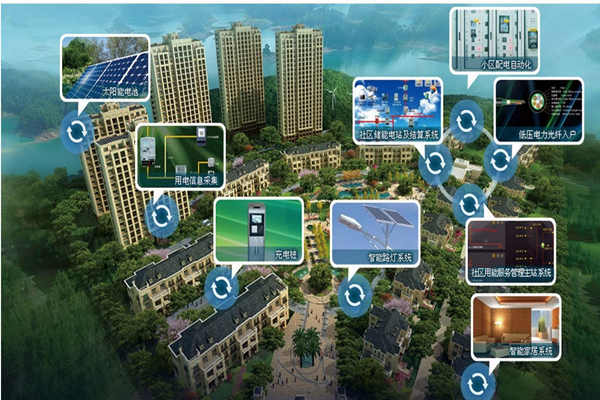 智能樓宇招投標階段合同管理事項！(圖1)