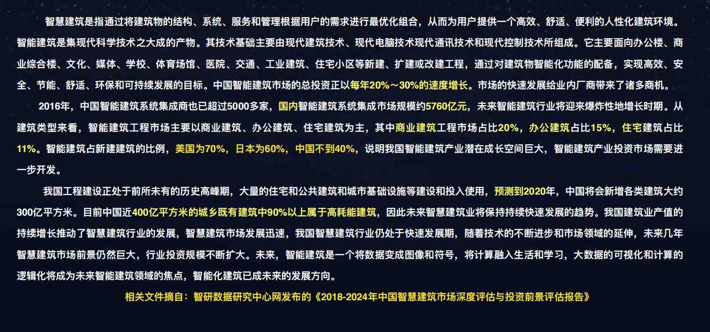 樓宇自控午夜版成人APP免费观看！(圖1)