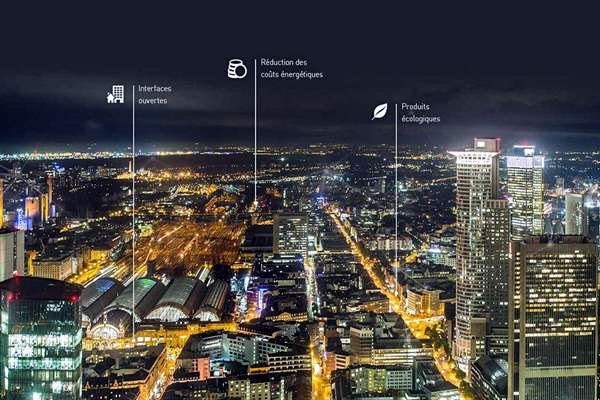 樓宇自動化控製的主要優勢！(圖1)