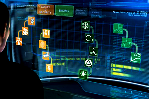 樓宇自控係統的主流技術(一)(圖1) 樓宇自控係統的主流技術(一)(圖1)